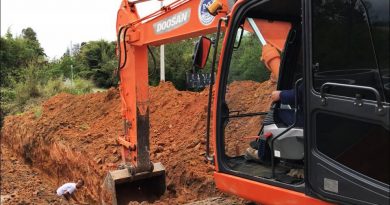 Obras de pavimentação e galerias pluviais no Village Campestre Obras de pavimentação e galerias pluviais no Village Campestre